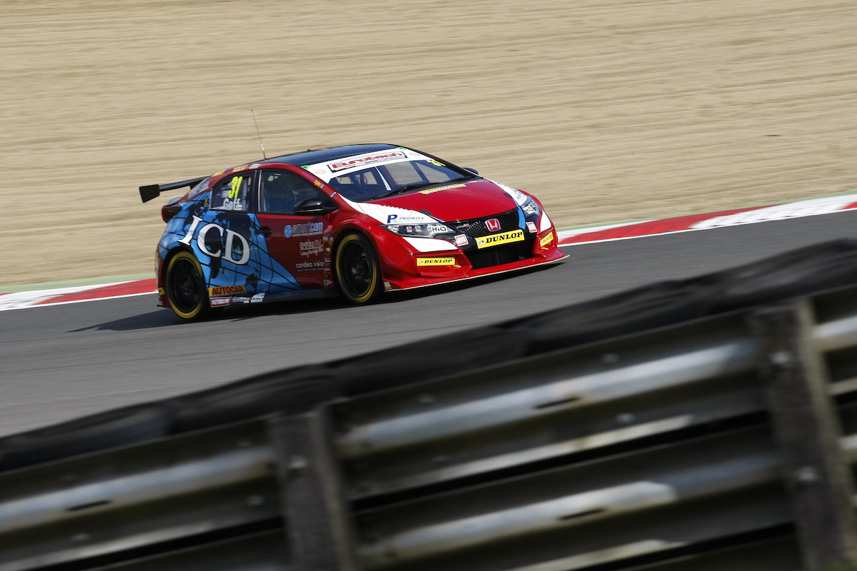 Jack Goff re-signs with Eurotech Racing for the 2018 season ...